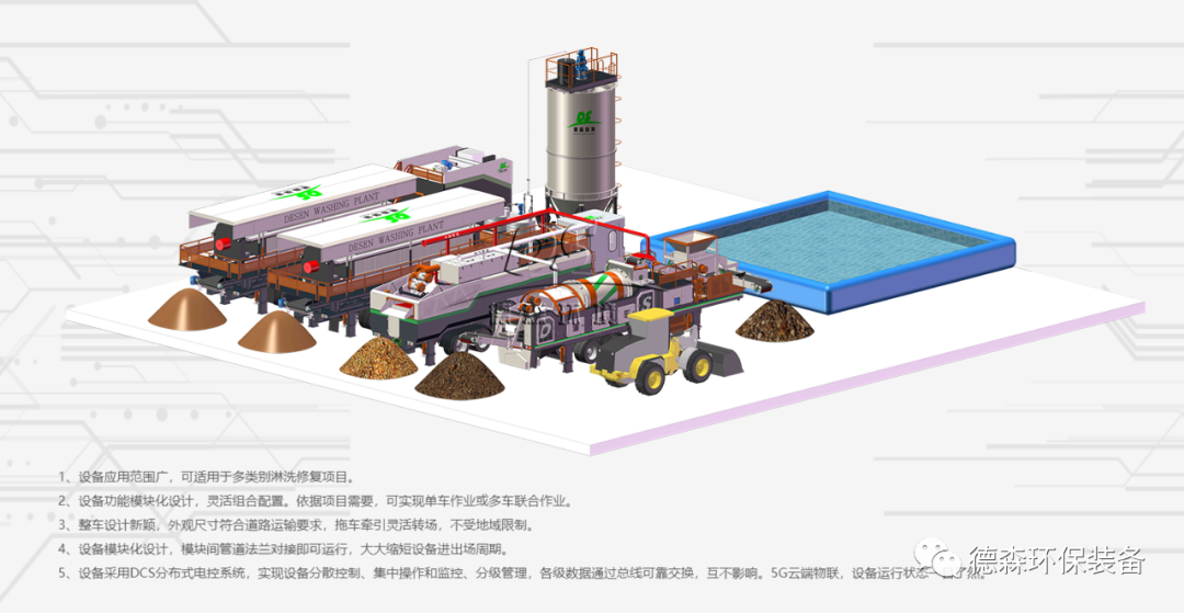 尊龙凯时官网淋洗车